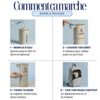 comment marche le produit